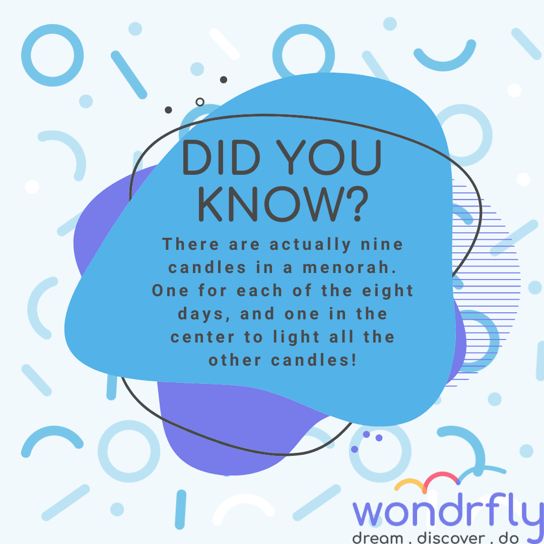 Blue_Did_You_Know_Instagram_Post_237a52b87d.png