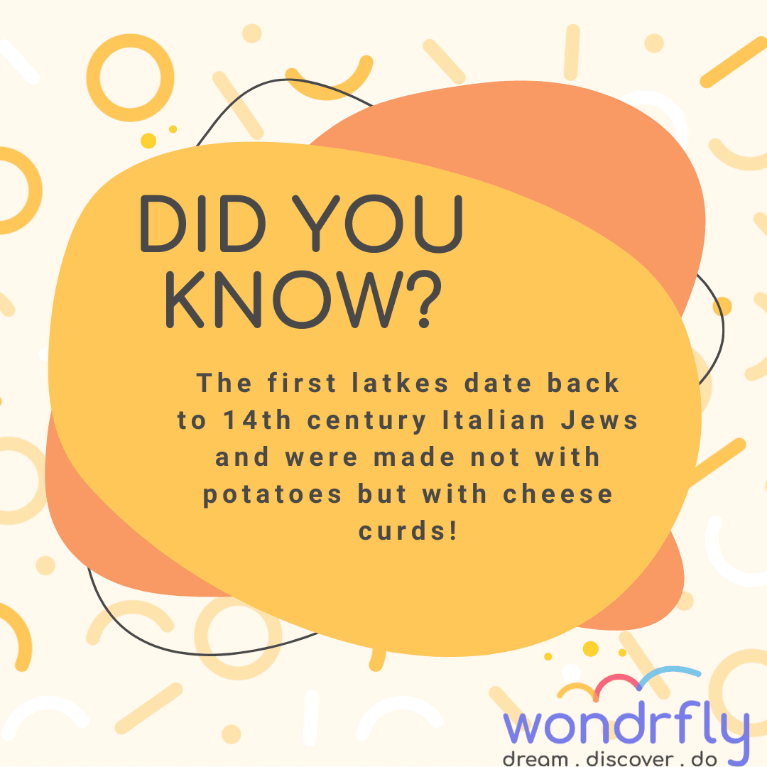 Did_You_Know_Instagram_Post_1_6cc34c3152.png