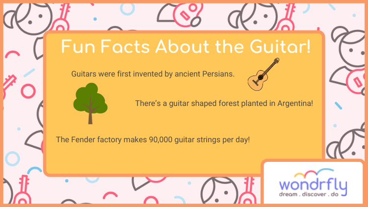Fun_Facts_About_the_Guitar_47ef28d734.png